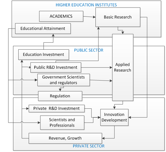 File:Edknowledge1.png