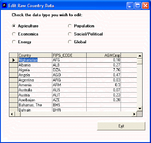 Raw Country Data Window