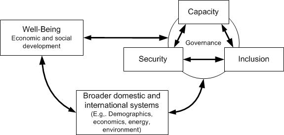 Variable Manipulation, Superpower Wiki