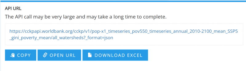 File:CCKP World Bank Data Download.png