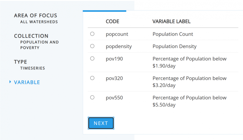 File:CCKP World Bank Data Next Page- Variable.png