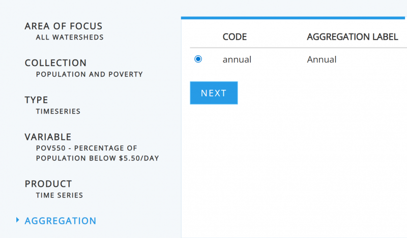 File:CCKP World Bank Data Next Page- Aggregation.png