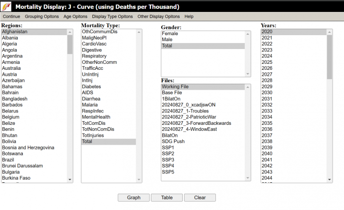 Example of mortality display: J-Curve settings