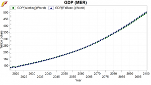 GDP(MER) - GDP .png