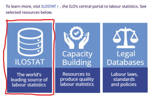 ILO stat.png