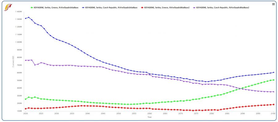 Serbia-GreeceEnergyTrade.jpg