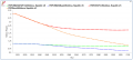 Thumbnail for version as of 16:06, 13 August 2026