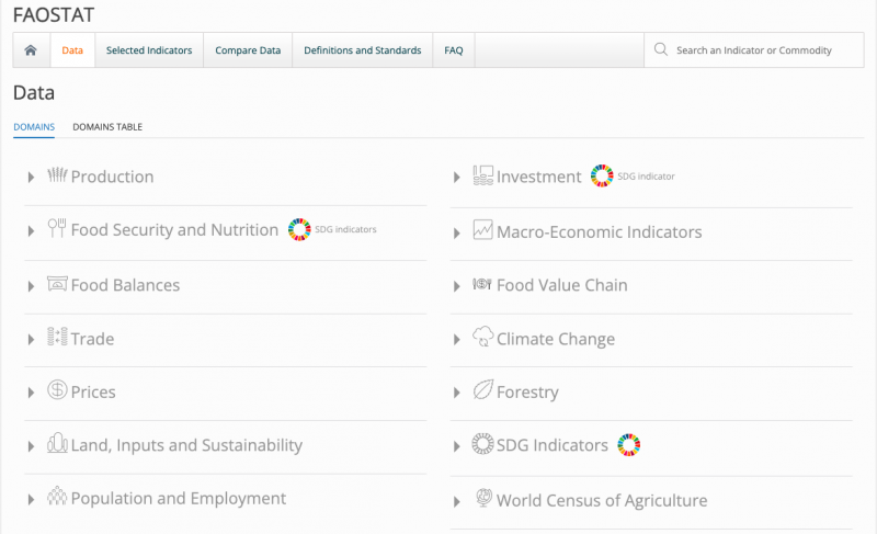 File:FAOSTAT Data Homepage.png