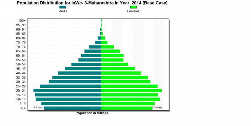 File:Maharashtra2014ASC.png