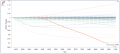 Thumbnail for version as of 16:03, 13 August 2026