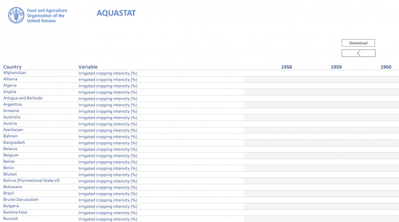 File:AQUASTAT Data page.png