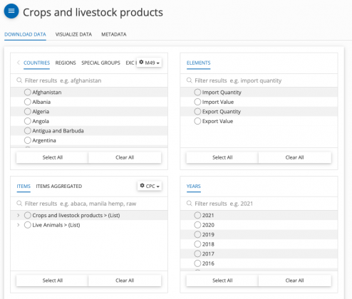 FAOSTAT Crop and Livestock Products.png