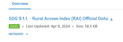 Rural Access Index Excel File.png