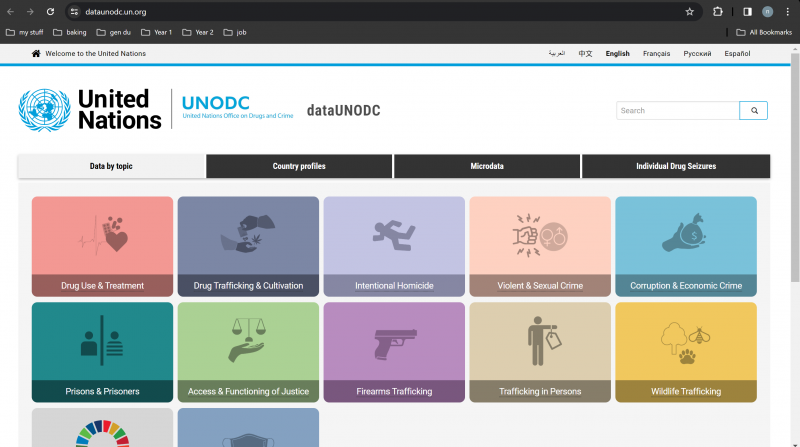 UNODC Main Page.png