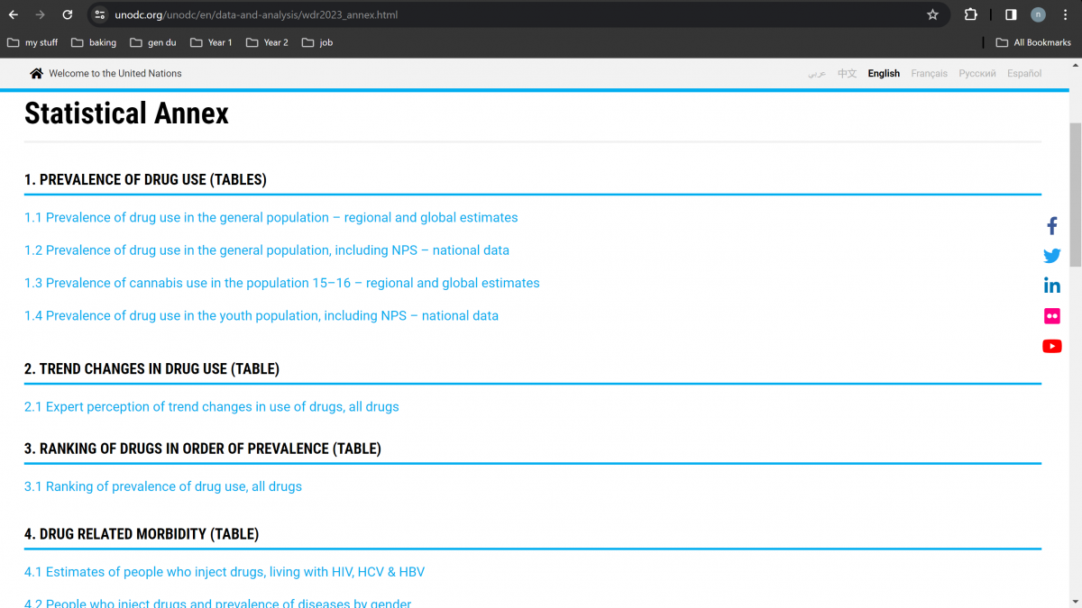 File:Statistical Annex.png - Pardee Wiki