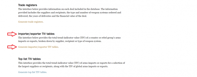 SIPRI Arms Page2.png