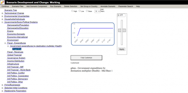 File:Example of Parameter Adjustment on Scenario Tree.png