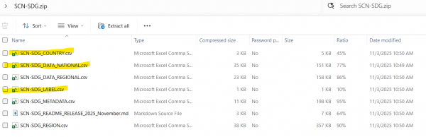Files in Zipped Folder.png