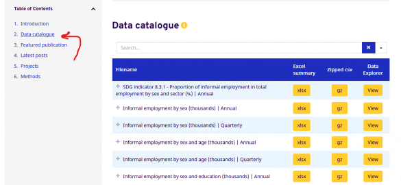 ILO data catalog.png