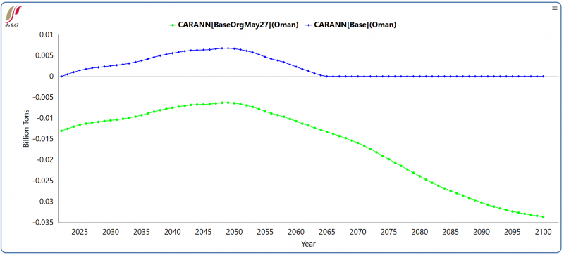 File:CARANN.png