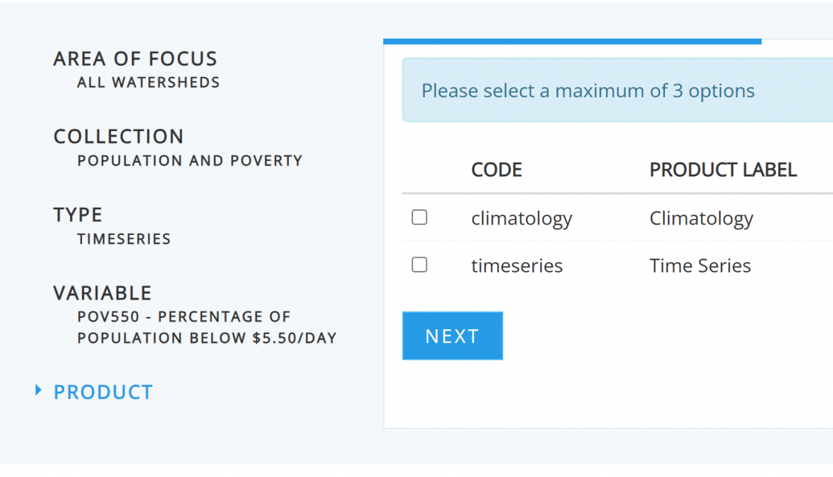 Climate Change Knowledge Portal, World Bank - Pardee Wiki