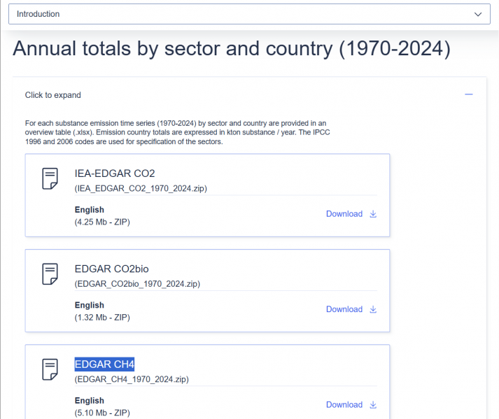 File:EDGAR CH4 Download Page.png