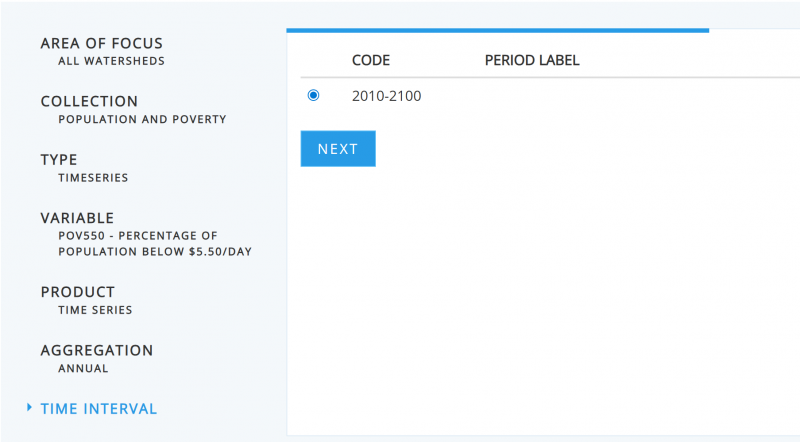 File:CCKP World Bank Data Next Page- Time.png
