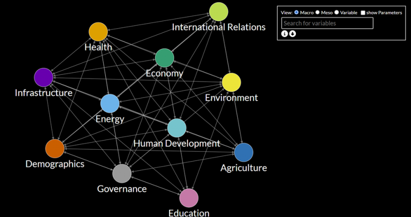 File:Network diagram frontpage1.png