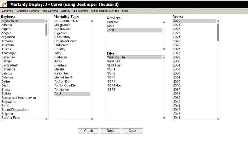 File:Example of the Mortality Display J-curve.png