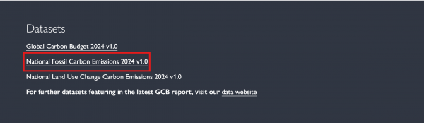 Dataset Needed from GCP .png
