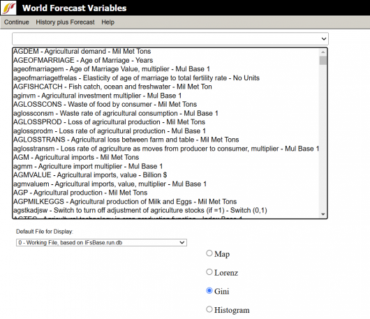 The world map display page is shown as users see it when first opened. There is list of variables that takes up most of the screen. A drop down to select a scenario and buttons to toggle to which display type is desired are at the bottom of the image.